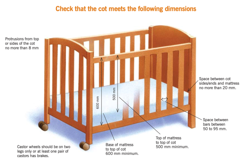 Safe Cots for Children and Babies WEM