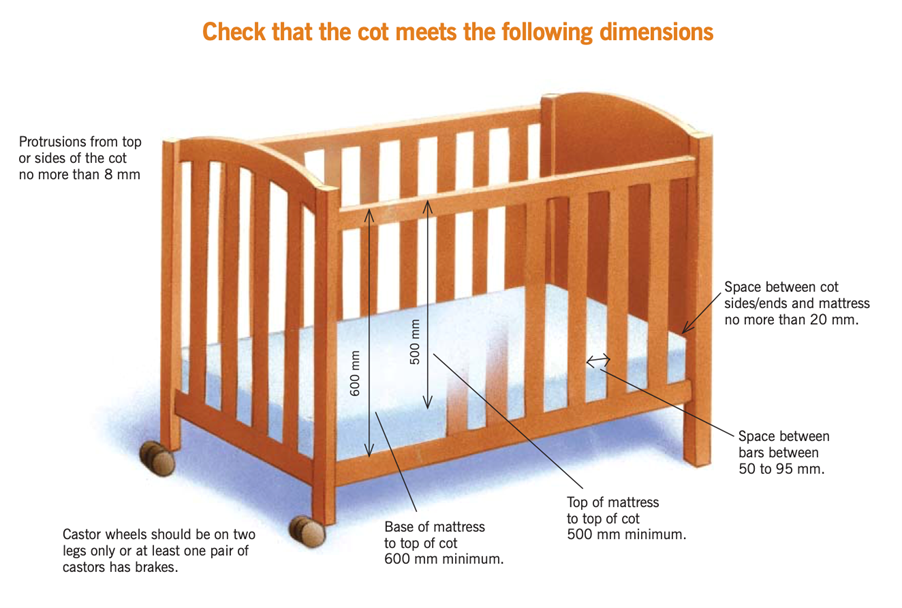 safe cots for children and babies